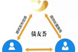 和县讨债公司如何把握上门催款的时机